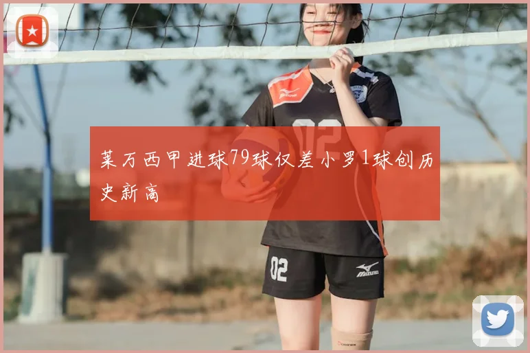 莱万西甲进球79球仅差小罗1球创历史新高