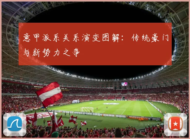 意甲派系关系演变图解：传统豪门与新势力之争